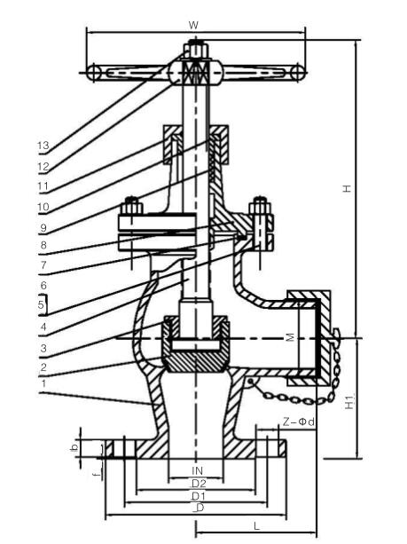 Marine Class 150 Angle Fire Valve